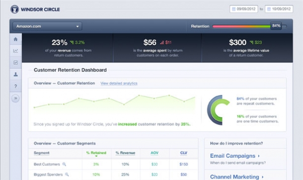 Dashboard screenshot