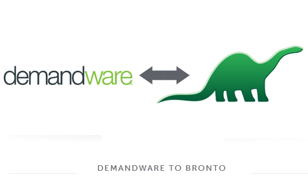 DemandWare to Bronto screenshot